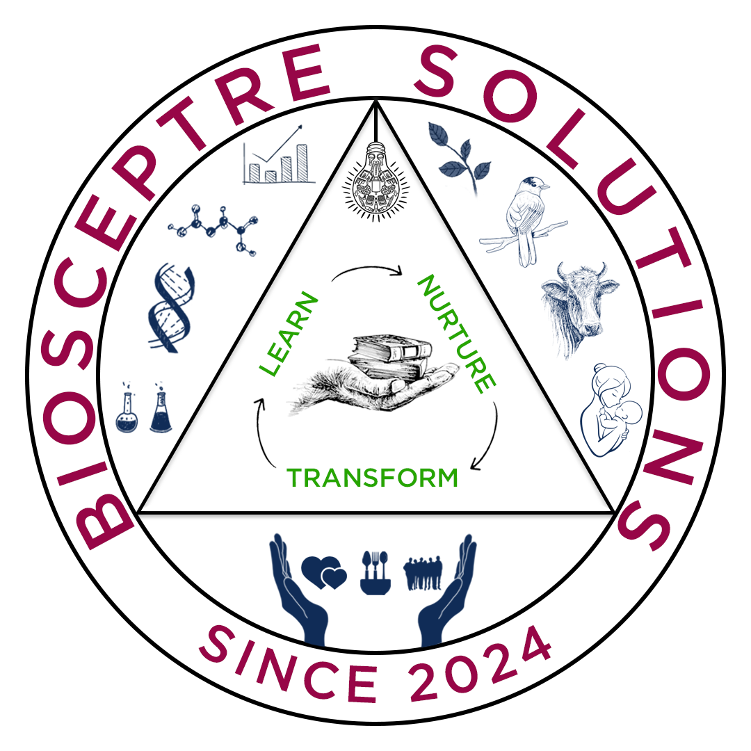 BIOSCEPTRE SOLUTIONS PRIVATE LIMITED®